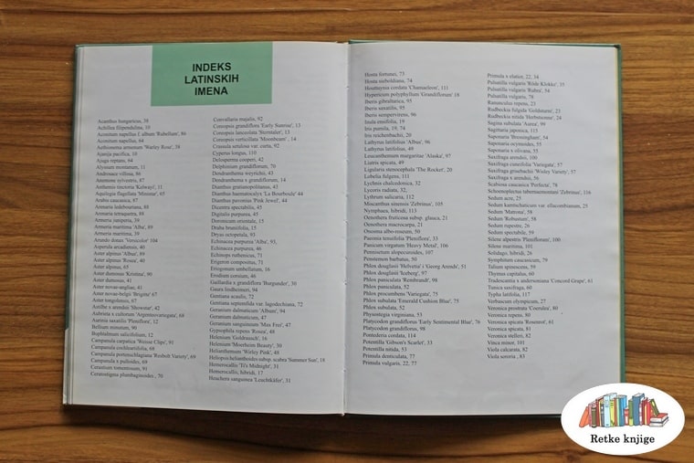 indeks latinskih naziva
